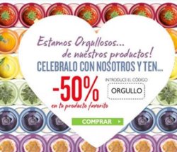 Cupones Descuento thebodyshop