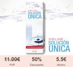 Cupones Descuento Lentes de Contacto